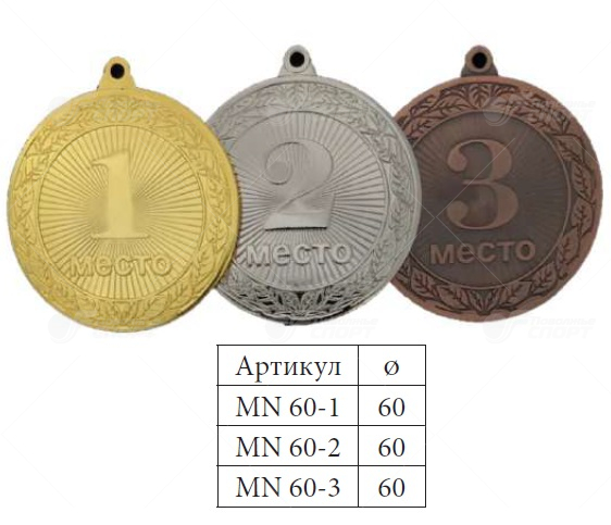 Заготовка медали MN 60 d-60мм